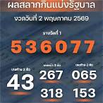 ผลสลากวันที่ 2 พฤษภาคม 61